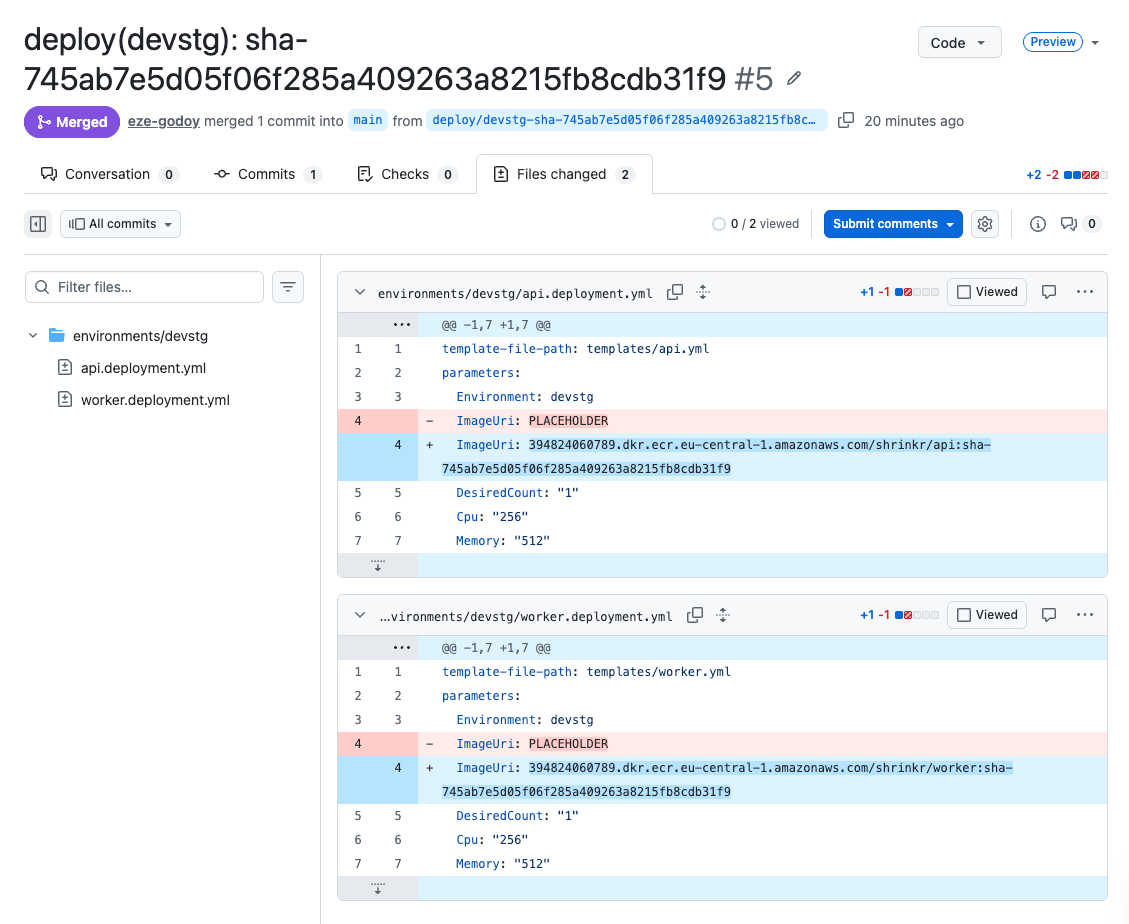 Deployment PR in the GitOps repo